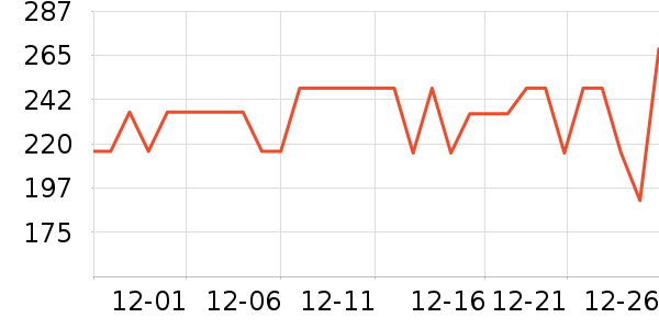 ��ܽ�в�������/ϴ��/������ʷ�۸�