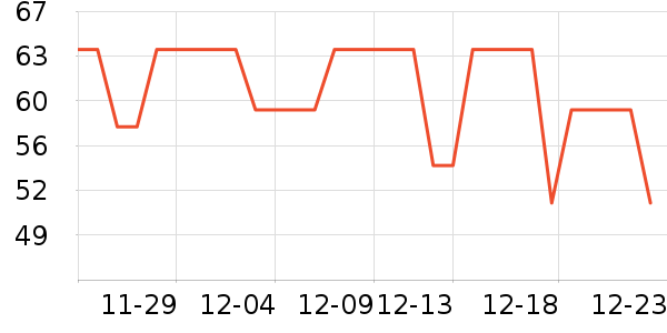 ����ԭ���飨����̨����ʷ�۸�