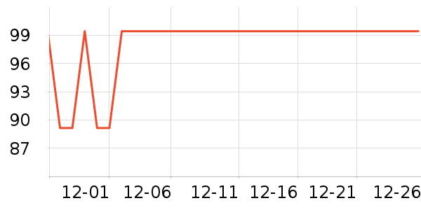 ������¼������ʷ�۸�