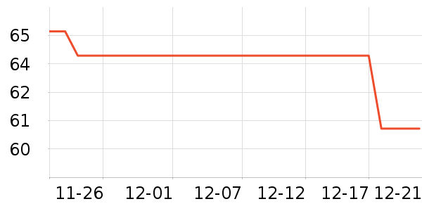 �����油����������ʷ�۸�