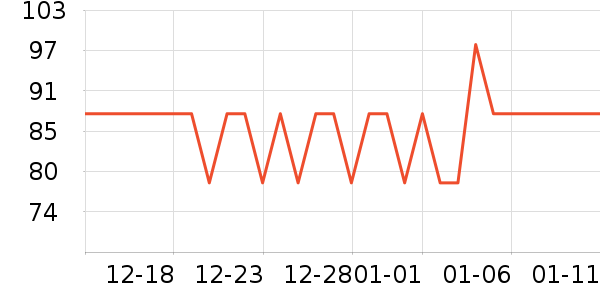 �в��ն���ʷ�۸�