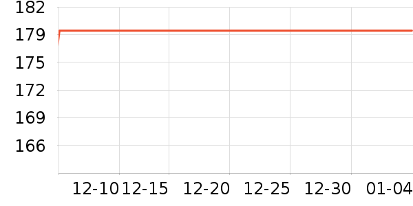 ������о/����/��ͷ��ʷ�۸�