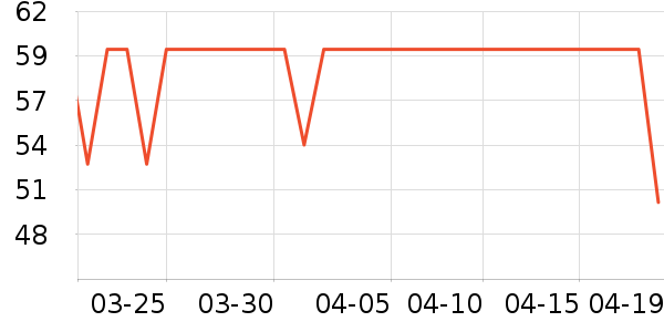 Ī����Ůʿ�ڿ���ʷ�۸�