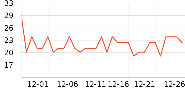 С��������������ˮ����ʷ�۸�