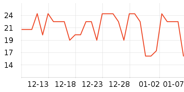 С��������������ˮ����ʷ�۸�