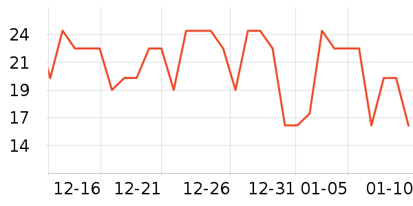 С��������������ˮ����ʷ�۸�