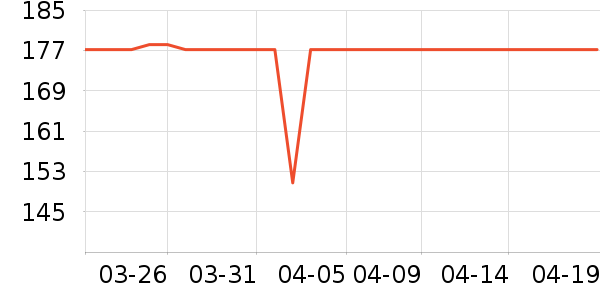 ־��ԡ��/��������ʷ�۸�