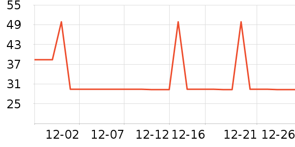 �ž���������ʷ�۸�