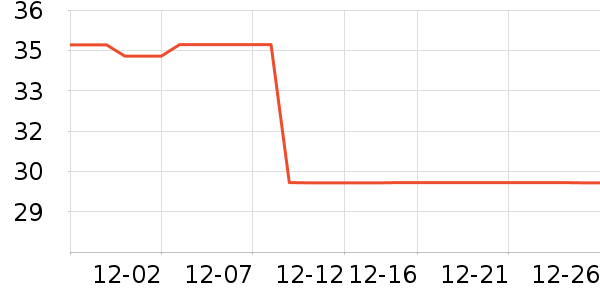 ����������ʳ��ʷ�۸�