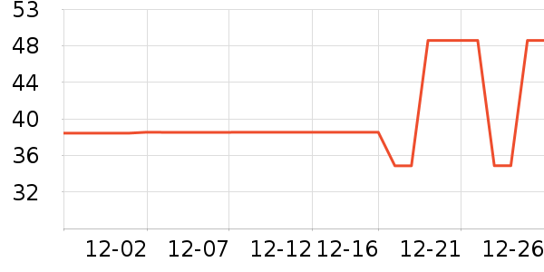 babycare��ˢ��ʷ�۸�