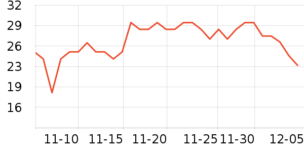 ����Ƥ�߻�����ʷ�۸�