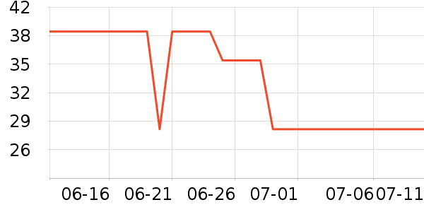 ������ɹ˪��ʷ�۸�