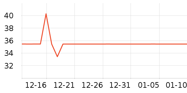 �������ձ���/ˮ��/ˮ����ʷ�۸�