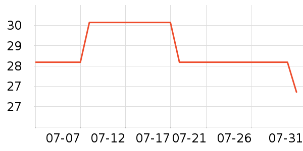 ���ܺ����ʷ�۸�