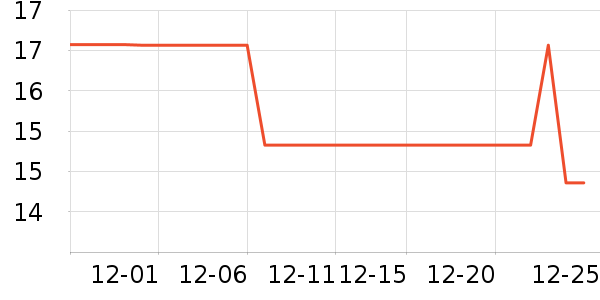 �ϱ��ɻ���ʷ�۸�