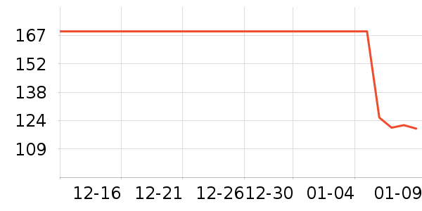 ��Ϊ�����ֻ���ʷ�۸�