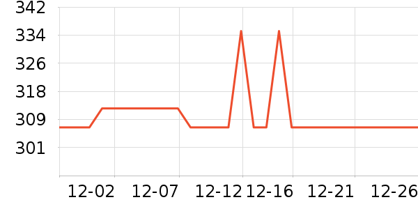 ���ؼѶ�Ӥ���̷���ʷ�۸�