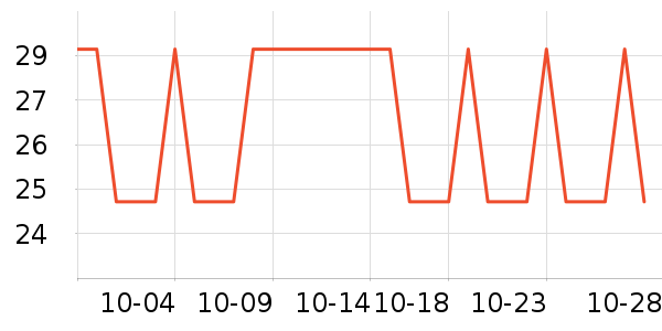 ����Һ��ʷ�۸�