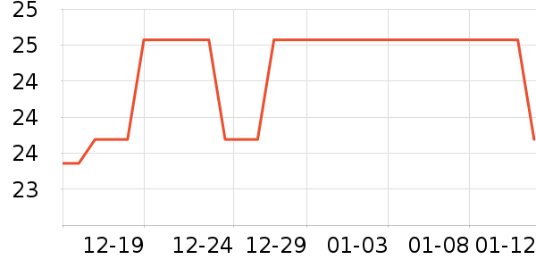 �츣��������ʳ��ʷ�۸�