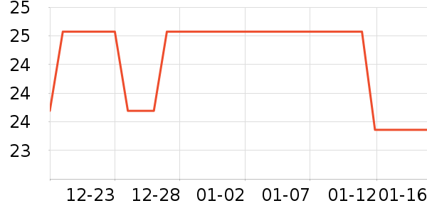 �츣��������ʳ��ʷ�۸�