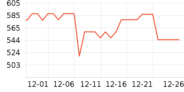 �����˶�������ʷ�۸�