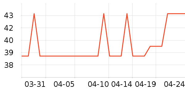 �����ڿ���ʷ�۸�