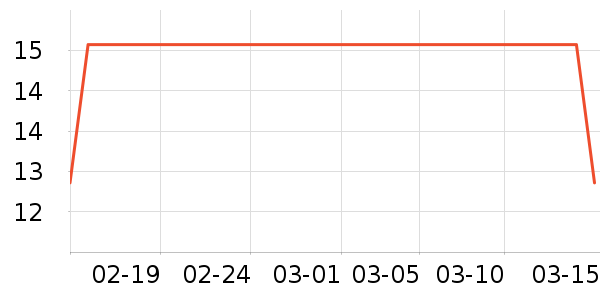 �ֻ�֧��/�ֻ�����ʷ�۸�