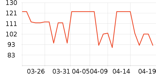 �����촿������ʷ�۸�