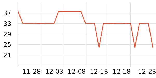 �����Ь�����ʷ�۸�