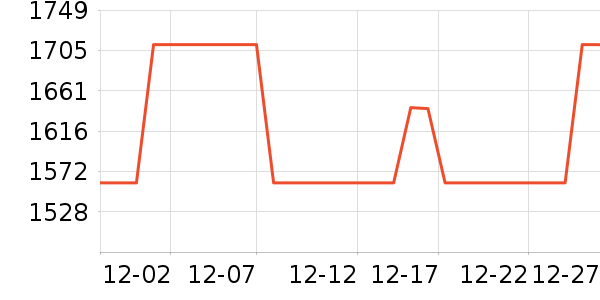 ������������ʷ�۸�