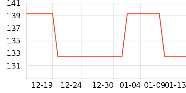 ����������ʷ�۸�