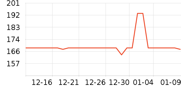 ˹�����۶�ͯ�������ʷ�۸�