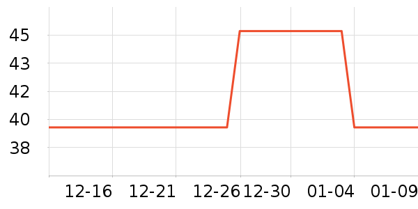 Ĥ̫��๤����ʷ�۸�