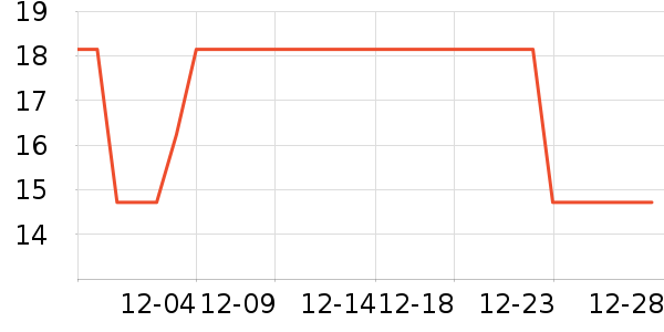 ���Ϻ�ŵ��ͥ������ʷ�۸�