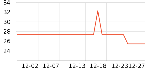 ��ϳ�ֽ��ʷ�۸�