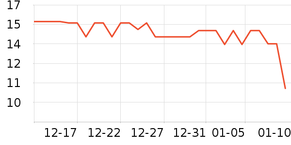 �����Ѹ��/������ʷ�۸�