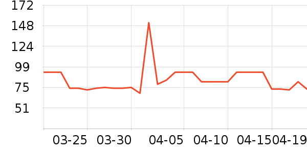 ���������ʷ�۸�