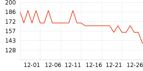 ���������ն���ʷ�۸�