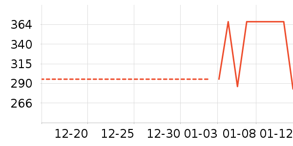 ˮ�����׾���ʷ�۸�