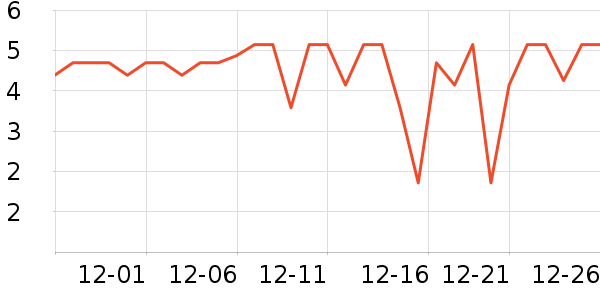 չ�ճ���������ʷ�۸�