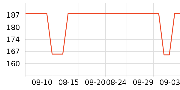 ��������Ӱ����Ʒ��ʷ�۸�