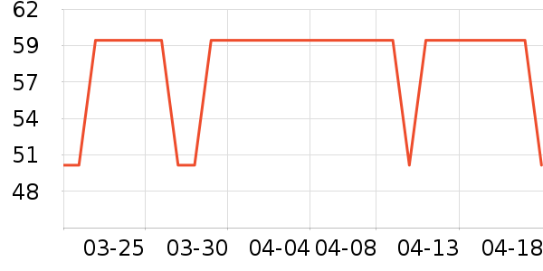 ���ֱ�Ӥ���̷���ʷ�۸�