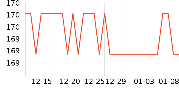 �������۷�/ɢ����ʷ�۸�