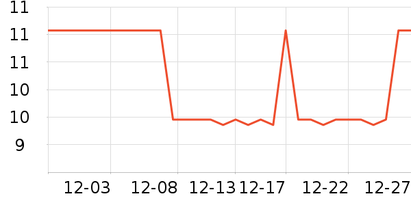 һ�ø��ķ��ı���ʷ�۸�