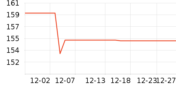 �Ʋݼ����廤����װ��ʷ�۸�