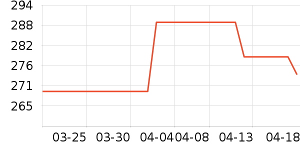 ���ϴ�˹�˶�Ь��ʷ�۸�