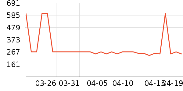 �����Ӥ���̷���ʷ�۸�