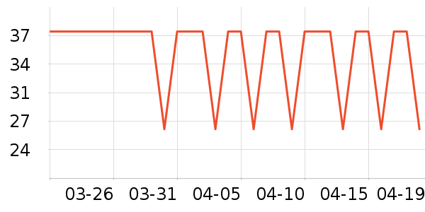 ������������ʷ�۸�