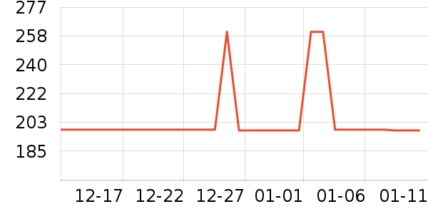 �ղ�����������ʷ�۸�