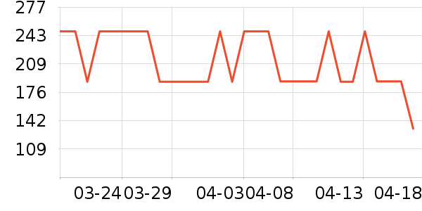 �ղ�����������ʷ�۸�